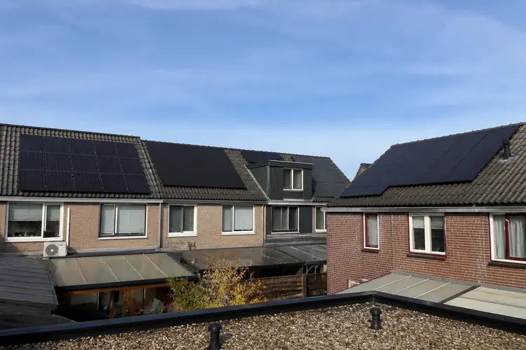 Zonnepanelen per woningtype